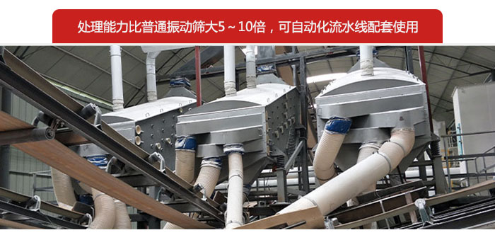 概率篩處理能力比普通振動篩大5-10倍，可自動化流水線配套使用。