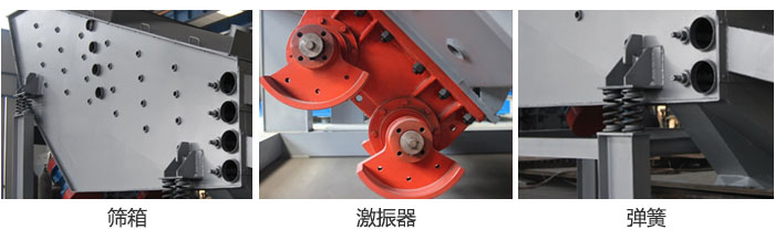 概率篩主要部件：篩箱，激振器，彈簧等。